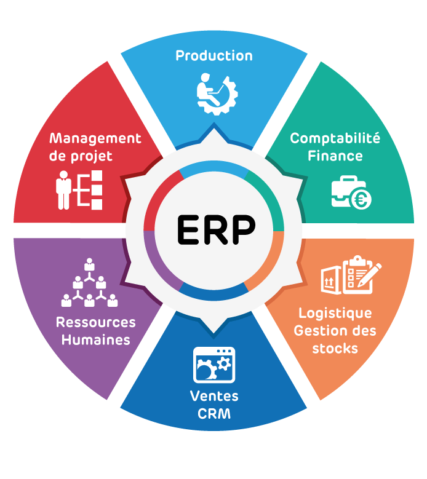 erp-definition-2